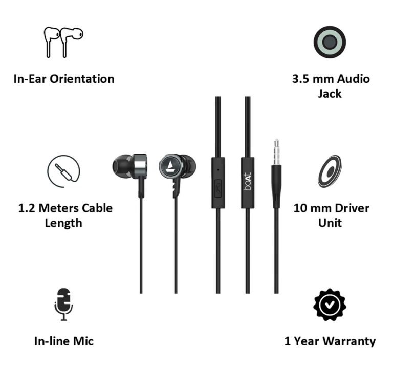 boAt Bassheads 122 In Ear Wired Earphone with Mic Premium HD