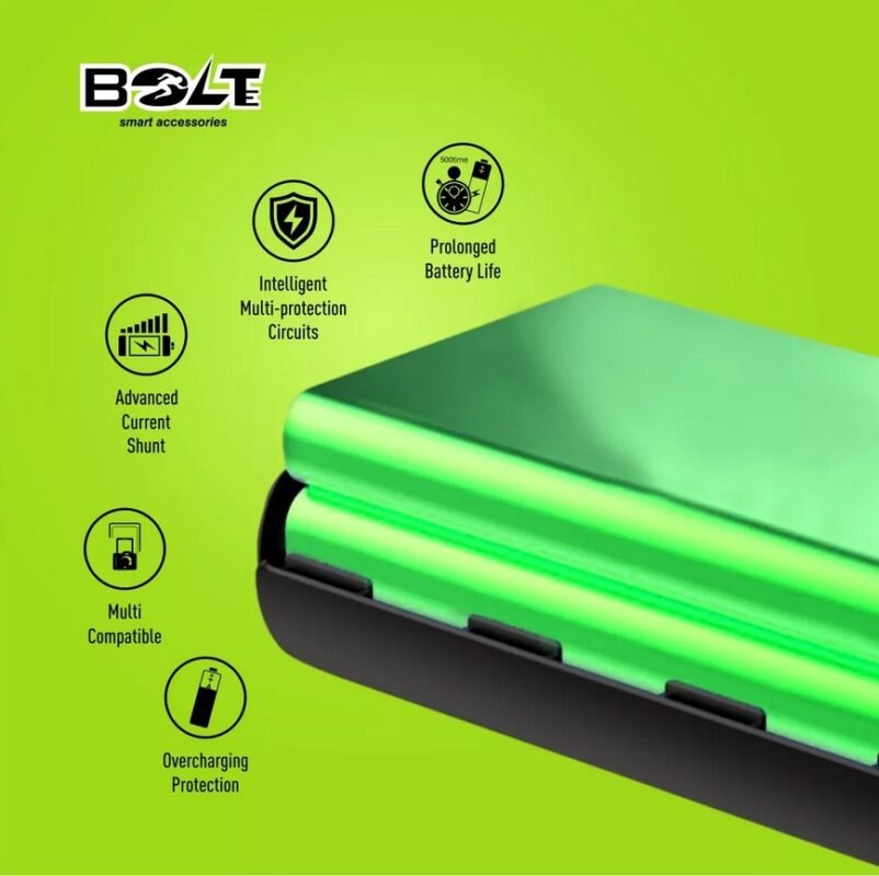 Bolt Max2 20000mAh Power Bank-3